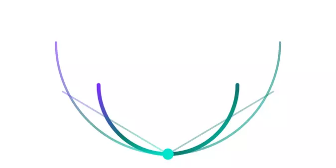 Inspire Graphic Component