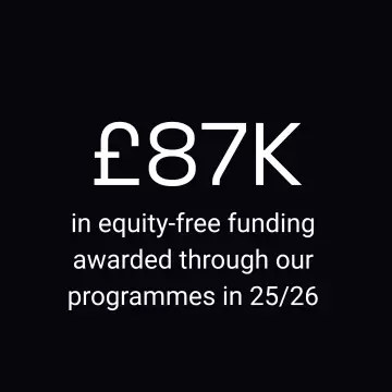 £87K in equity-free funding