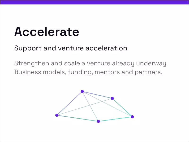 Accelerate — support and venture acceleration. Strengthen and scale a venture already underway: business models, funding, mentors and partners