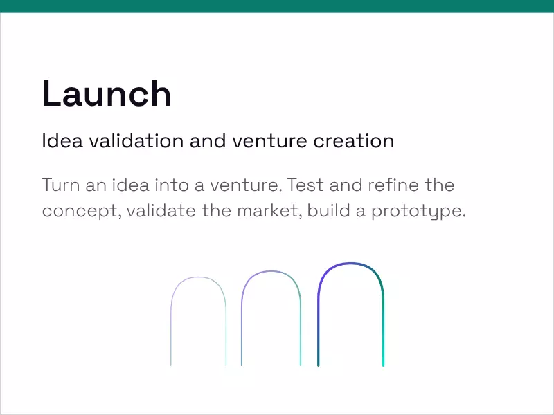 Launch — idea validation and venture creation. Turn an idea into a venture: test and refine the concept, validate the market, build a prototype.